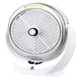 Thulos TH-FN376L Rechargeable Desk Fan with LED Light